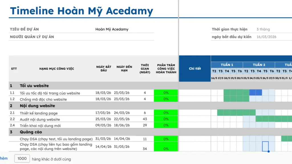 project-hoan-my
