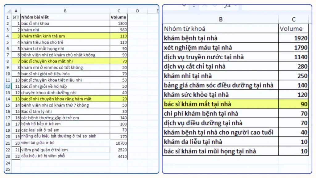 project-med247-1
